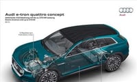 AUDI :: First 3 Electirc Cars are in Making